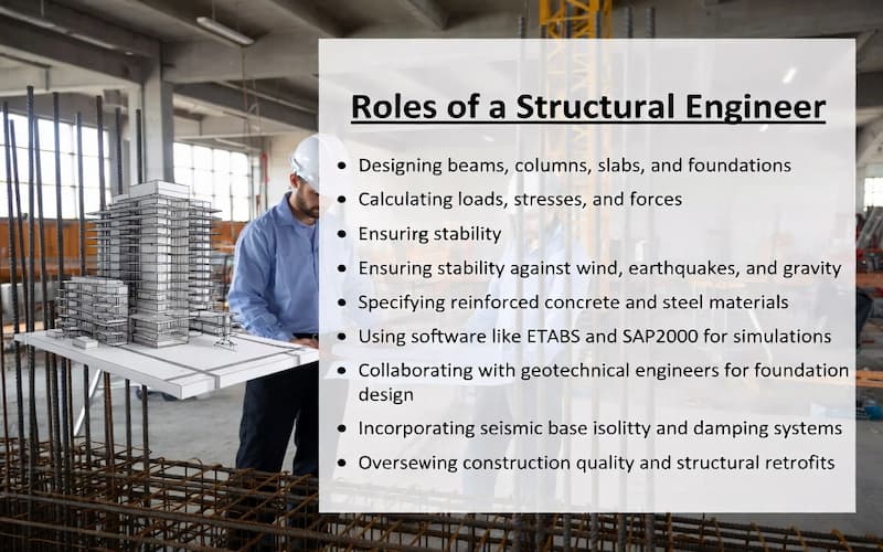 Roles of a Structural Engineer in Kenya - designing beams columns foundations, calculating loads stresses, ensuring seismic stability, using ETABS software, and collaborating on safe building structures